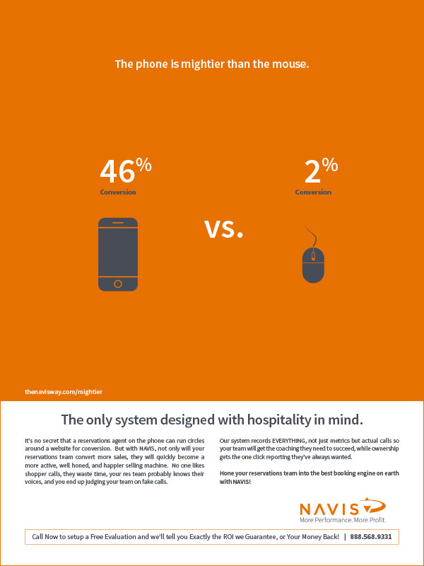 NAVIS Mightier hospitality campaign ad