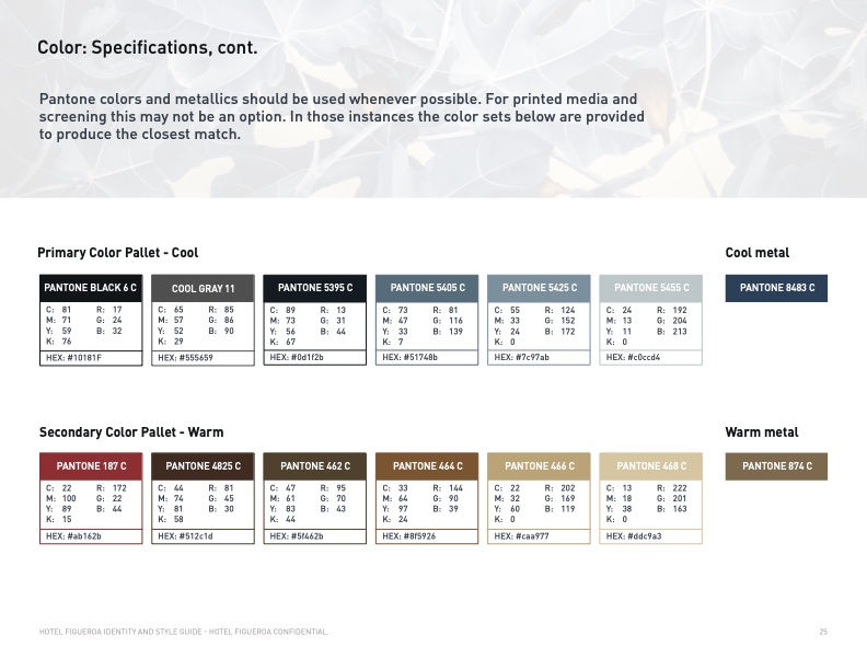 Hotel Figueroa brand positioning and story page
