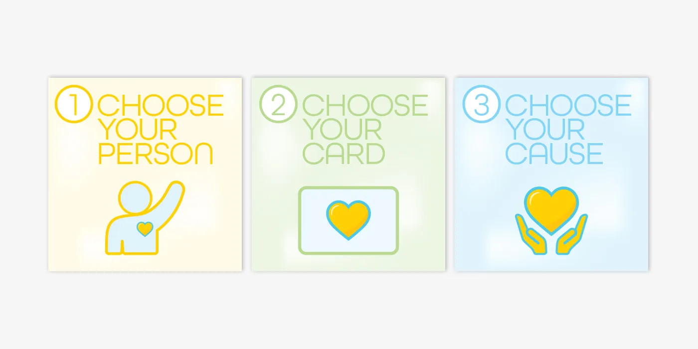 One Kind Dollar process panel graphics