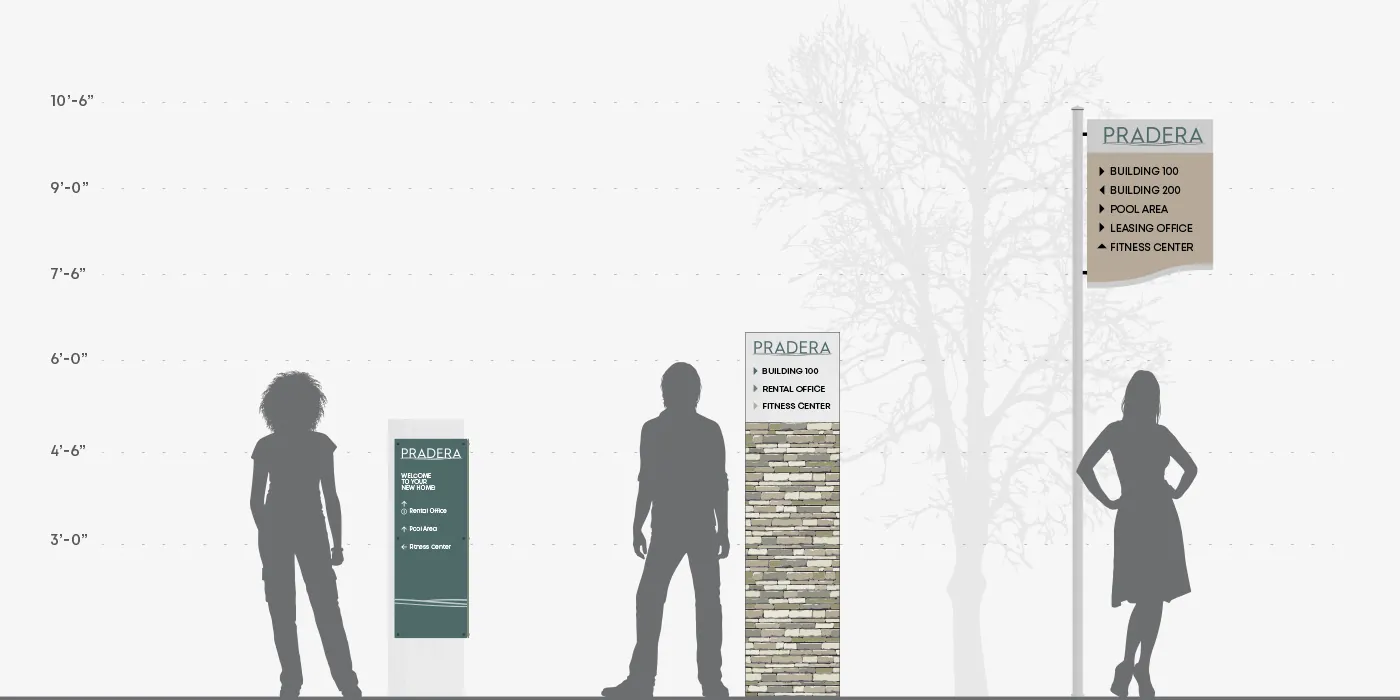 Pradera wayfinding system study