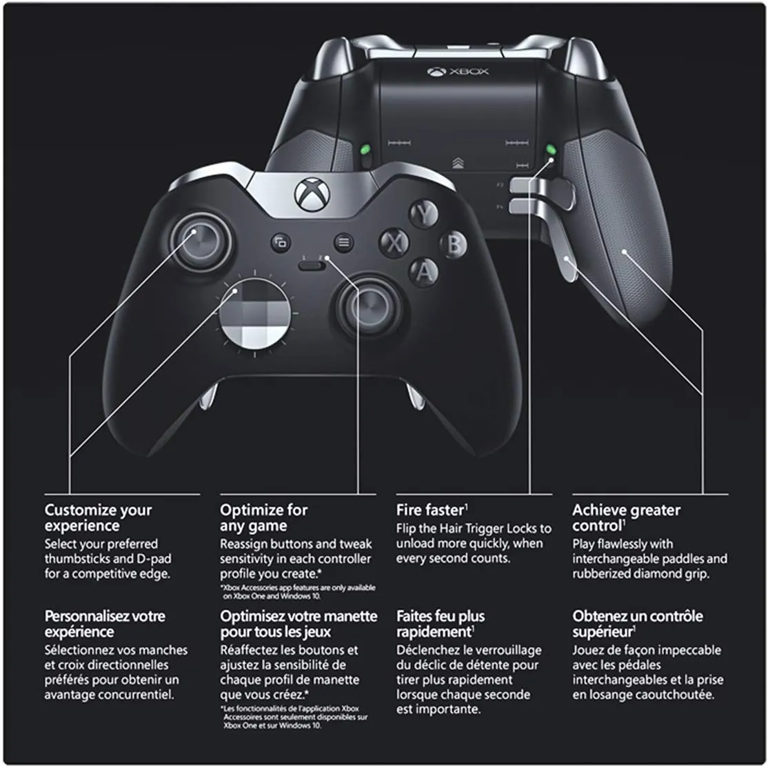 Diagram explaining performance features of the Xbox Elite Controller